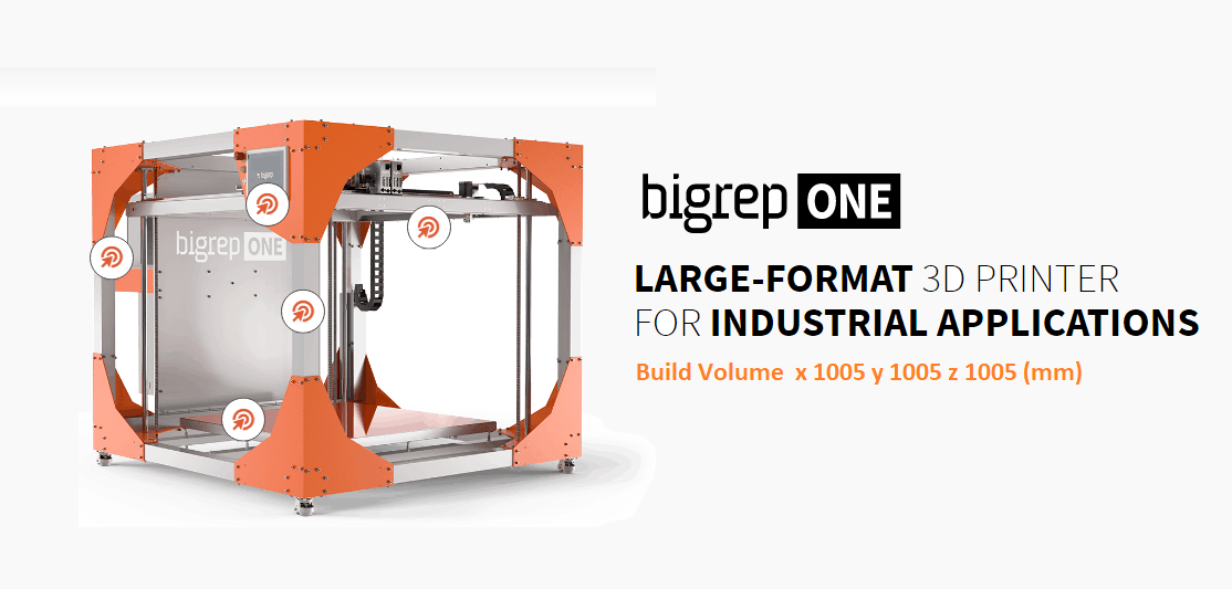 Now Spread Your Manufacturing With 3D Printing